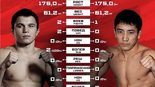 FIGHT NIGHTS GLOBAL 62. Омар Нурмагомедов vs. Алым Исабаев.