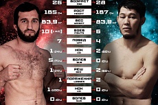 FIGHT NIGHTS GLOBAL 64. Аюб Гимбатов vs. Даурен Ермеков.