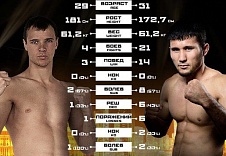 FIGHT NIGHTS GLOBAL 65. Ержан Эстанов vs. Сергей Разин