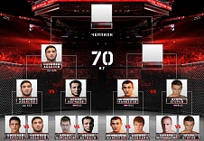 Представляем сетку Гран-при FIGHT NIGHTS в весовой категории до 70 кг