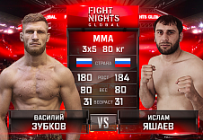 Василий Зубков vs. Ислам Яшаев: шансы 50% на 50%