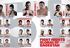 Результаты взвешивания FIGHT NIGHTS GLOBAL 51 DAGESTAN