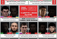 РЕЗУЛЬТАТЫ FIGHT NIGHTS GLOBAL 60!