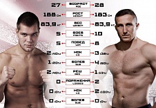 FIGHT NIGHTS GLOBAL 63. Евгений Шаломаев vs. Андреас Михайлидис.