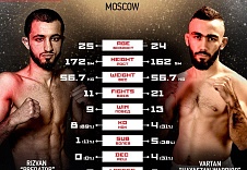  FIGHT NIGHTS GLOBAL 83. Ризван Абуев - Вартан Асатрян