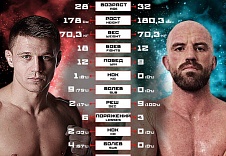 FIGHT NIGHTS GLOBAL 64. Игорь Егоров vs. Питер Куилли.