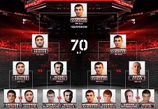 Гран-при FIGHT NIGHTS GLOBAL 70.3 кг