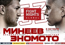 Представляем турнир FIGHT NIGHTS GLOBAL 53