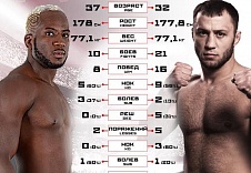 FIGHT NIGHTS GLOBAL 63. Хорхе Цезарио де Оливейра vs. Геннадий Ковалёв.