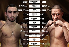 FIGHT NIGHTS GLOBAL 65. Вартан Асатрян vs. Жалгас Жумагулов.