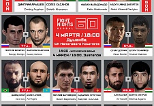 Итоговый файткард турнира FIGHT NIGHTS GLOBAL 60.