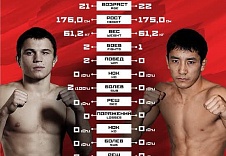 FIGHT NIGHTS GLOBAL 62. Омар Нурмагомедов vs. Алым Исабаев.