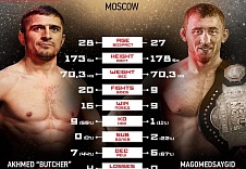 Ахмед Алиев (Россия) vs Магомедсайгид Алибеков (Россия).