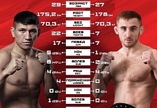 FIGHT NIGHTS GLOBAL 63. Куат Хамитов vs. Магомедсайгид Алибеков.