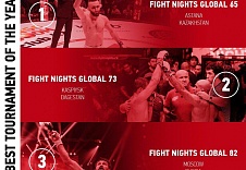 FIGHT NIGHTS GLOBAL - Лучший турнир 2017 года!