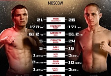 FIGHT NIGHTS GLOBAL 83. Омар Нурмагомедов - Шуди Ямаучи