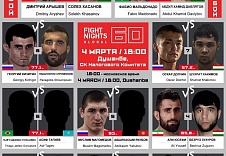 FIGHT NIGHTS GLOBAL 60. Файткард. 4 марта, Душанбе.