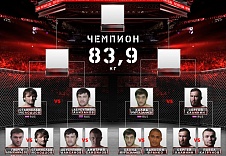 На турнире FIGHT NIGHTS GLOBAL 54 в Ростове-на-Дону определится первый финалист Гран-при FIGHT NIGHTS GLOBAL в среднем весе