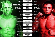 FIGHT NIGHTS GLOBAL 70. Майкл Хилл vs. Максим Буторин