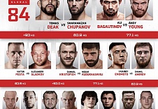 FIGHT NIGHTS GLOBAL 84. Fight Card