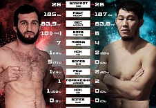 FIGHT NIGHTS GLOBAL 64. Аюб Гимбатов vs. Даурен Ермеков.