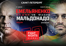 Файткард турнира FIGHT NIGHTS GLOBAL 50: Емельяненко vs. Мальдонадо