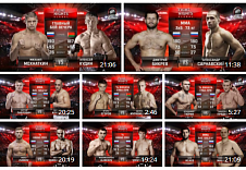 ОПРОС! Какой бой по вашему мнению был самым лучшим на турнире FIGHT NIGHTS GLOBAL 46?